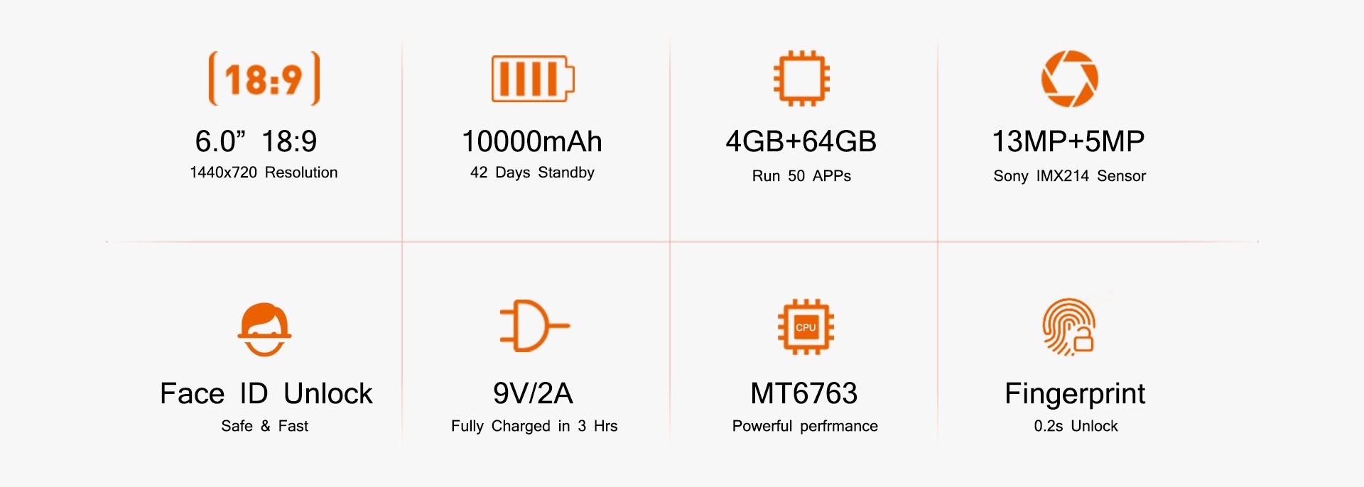 Oukitel K7 Pro - преимущества